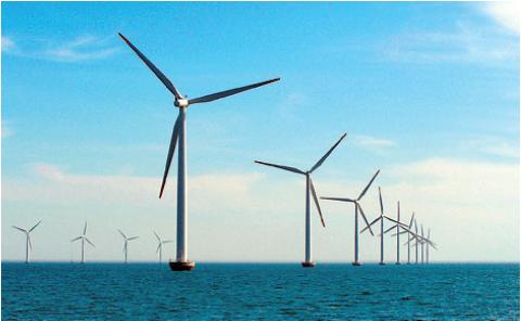 capewind